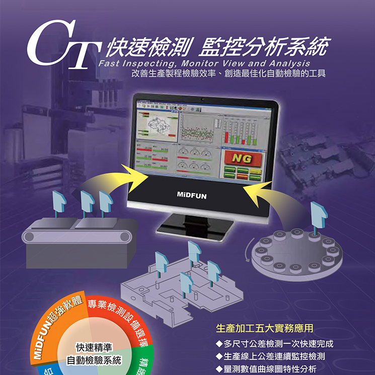 CT推拉力、電量、雷射專(zhuān)案量測(cè)